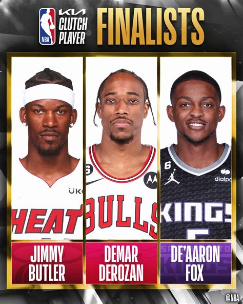 Nba On Twitter The Kiaclutch Winner Will Be Announced Tonight Tnt