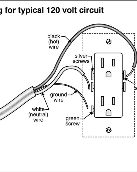 Wiring 4 Wire Outlet