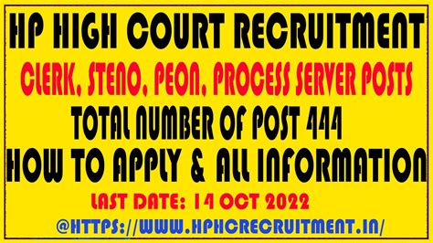 HP High Court Recruitment 2022 Notification Out For 444 Posts How