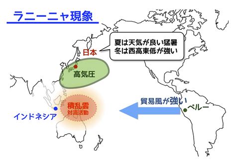 エルニーニョ現象とラニーニャ現象 入試で問われるのは考える力 中学受験ナビ