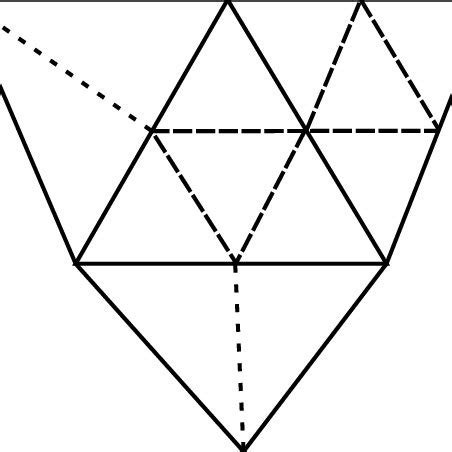 Adaptive Qudrisection Subdivision The Green Edges Subdivide A Triangle