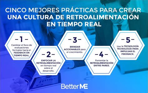 Los Mejores Métodos Para Medir El Desempeño En El Trabajo