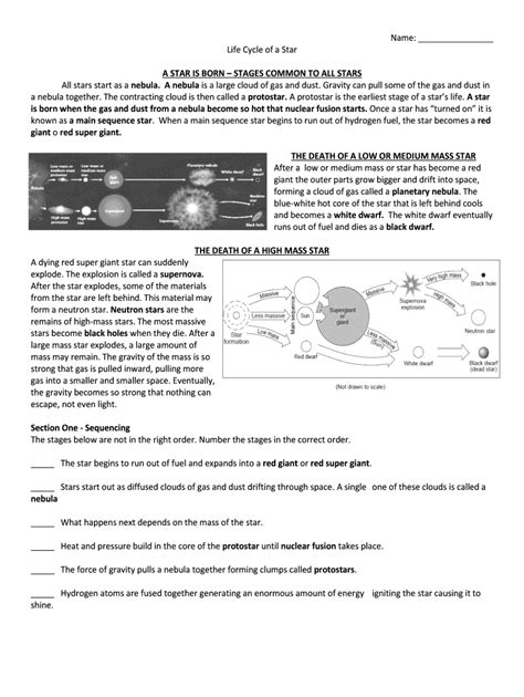 Life Cycle of a Star Worksheet | airSlate SignNow