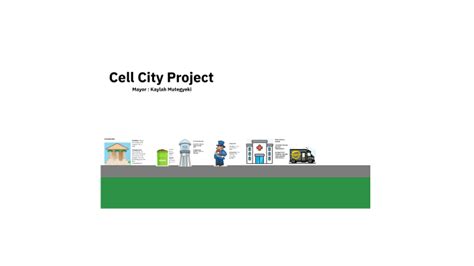 Cell City Project Kaylah Mutegyeki By Kaylah Mutegyeki On Prezi