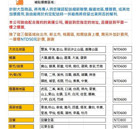 Master全功能旗艦款mc 1149e雙重撐腰模式 180度反轉扶手 頂級舒適座感 Diy Pchome 24h購物