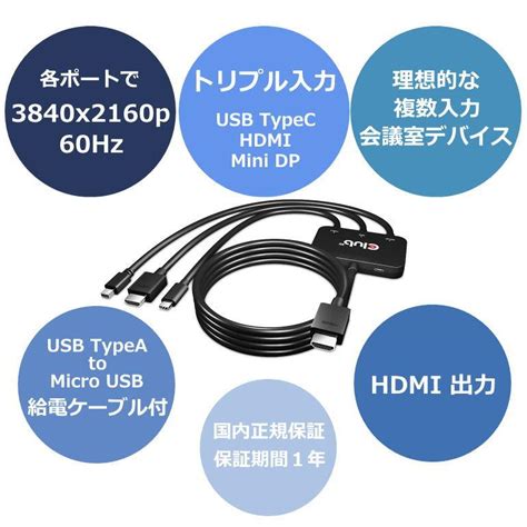 国内正規品 Club3d Usb Type C Hdmi Mini Displayport12 To Hdmi 4k60hz Hdr