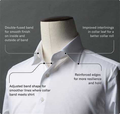 The President Collar Series Updated Proper Cloth Help