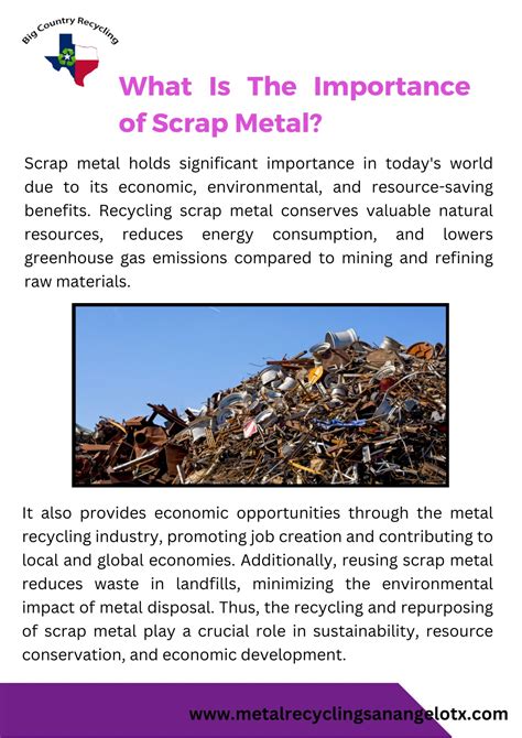 PPT Texas Iron Recycling Turning Scrap Into Sustainable Solutions