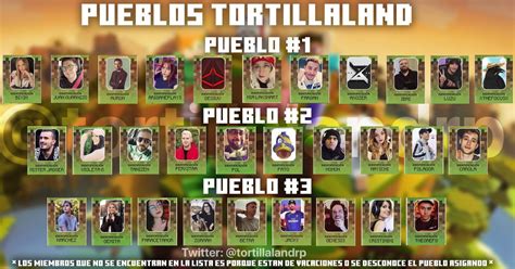 Tortilla Land 2 Información On Twitter 🛖¡lista De Los Pueblos De Tortillaland Los Habitantes