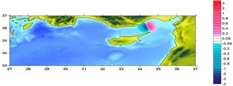 Source of the sample tsunami simulation | Download Scientific Diagram