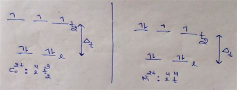 [Solved] Calculate the CFSE and explain why the tetrahedral geometry is ...