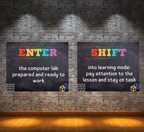 Computer Lab Poster Set Of 6 Classroom Decor Instant Etsy