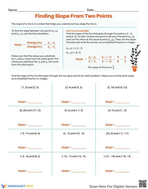 Finding Slope From Two Points Worksheet Worksheets Library