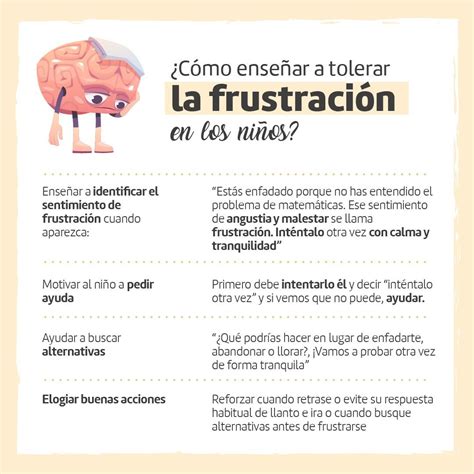 Tolerancia a la frustración Niños consejos Inteligencia emocional