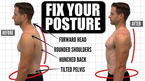 How To Fix Your Posture 10 Minute Daily Routine Fix Your Posture Better Posture Exercises