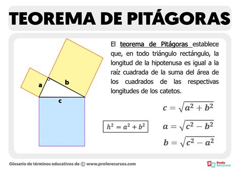Teorema De Pitagoras Ejemplos Resueltos Porn Sex Picture