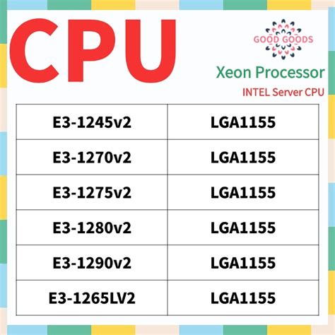 E3-1245v2 E3-1270v2 E3-1275v2 E3-1280v2 E3-1290v2 E3-1265LV2 INTEL Xeon ...