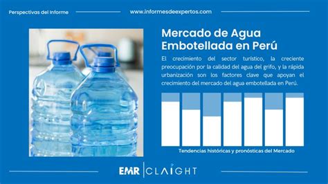 Mercado de Agua Embotellada en Perú Informe 2024 2032 Tamaño