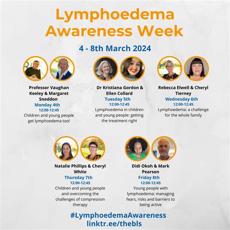 Lymphoedema Awareness Week 2024