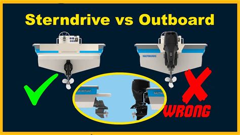 Inboard Vs Outboard Motor Bearing Noise Infoupdate Org