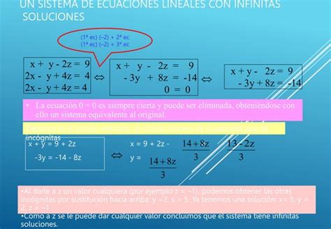 Ecuaciones E Inecuaciones De Primer Y Segundo Grado Ppt