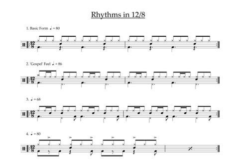 Rhythms In 12 8 Sheet Music Alex Mott Drums