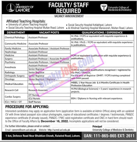 University Of Lahore UOL Jobs 2022 For Teaching And Non Teaching Staff