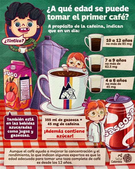 Datos curiosos para niños A qué edad se puede tomar el primer café