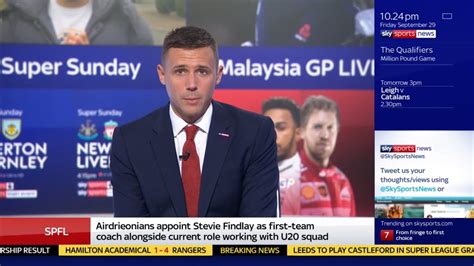 Episode Tom White Sky Sports News Youtube