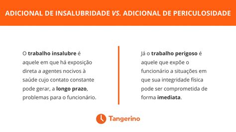 Adicional De Insalubridade E Periculosidade Entenda As Diferen As