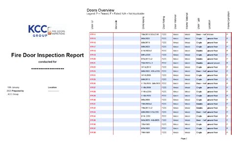 Fire Door Inspections Report Kcc Group