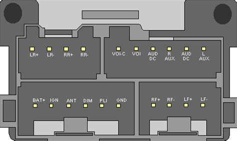 Delco Radio Wiring Color Codes