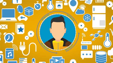 sap digital finance color theory labs