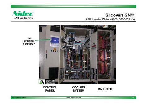 Nidec Asi Silcovert Gn