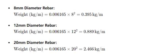 Weight Of Steel Rebar Per Meter Wellco Wholesale