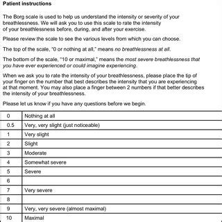 Borg Scale COPD