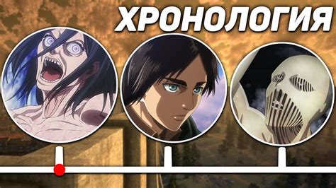 Вся ИСТОРИЯ ВСЕЛЕННОЙ Атака Титанов/Вторжение гигантов - Хронология до ...