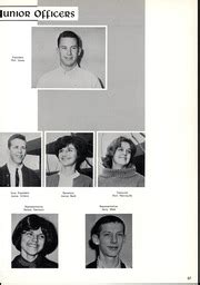 La Sierra High School - Roundup Yearbook (Carmichael, CA), Class of ...