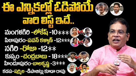 Gvln Charyulu About Tdp Manifesto And Ysrcp Manifesto Ap Elections