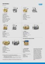 Dome Loaded Pressure Regulators Witt Gasetechnik Pdf Catalogs