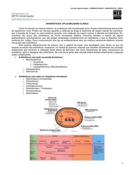 Farmacologia Antibi Ticos Abordagem Cl Nica Agosto Pdf