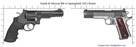 Smith Wesson R8 Vs Springfield 1911 Ronin Size Comparison Handgun Hero