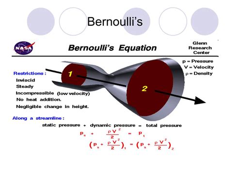 Examples of bernoulli principle - inrikogov