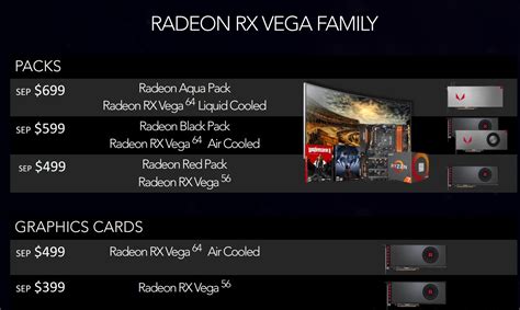 AMD's Vega Takes on Nvidia: Pricing, Features Revealed | Extremetech