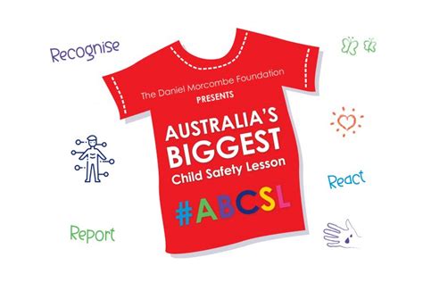 Australias Biggest Child Safety Lesson 2022 Queensland Child