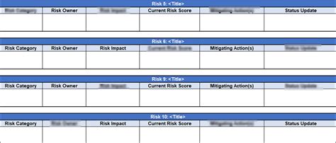 Risk Report Excel Template – Techno PM - Project Management Templates Download