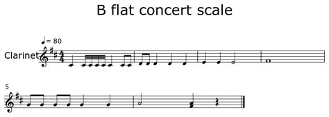 B Flat Concert Scale Sheet Music For Clarinet