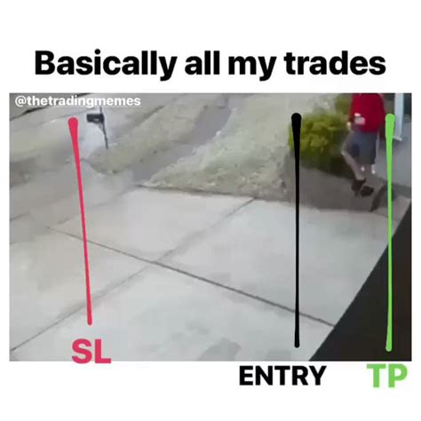 Trading Memes On Twitter Who Can Relate By A Show Of Hands 🙋‍♀️🙋🏿‍♂️