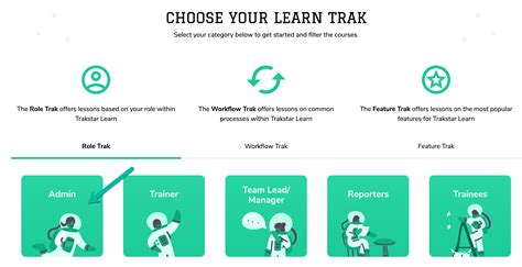 Trakstar Academy For Admins Trakstar Learn