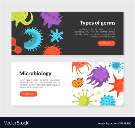 Types Germs Microbiology Landing Page Template Vector Image